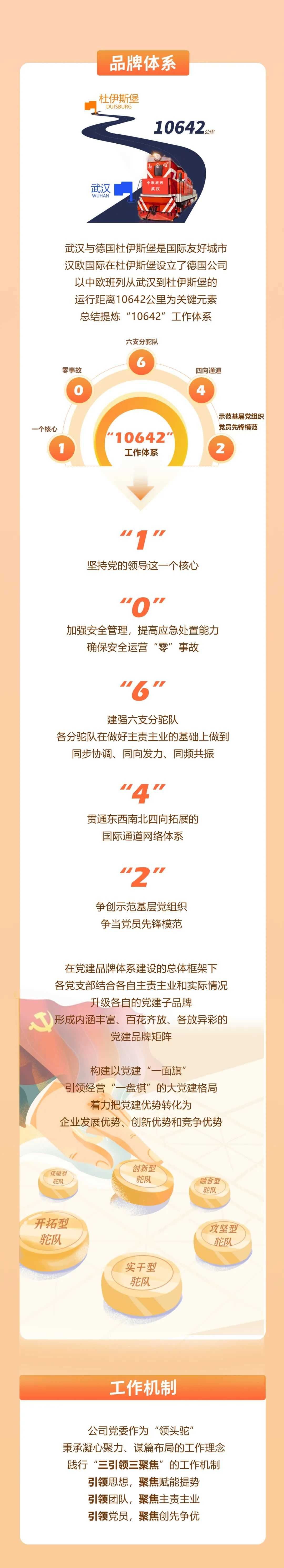 汉欧国际“丝路新驼队”党建品牌系统.png bevictor伟德官网-韦德官方网站