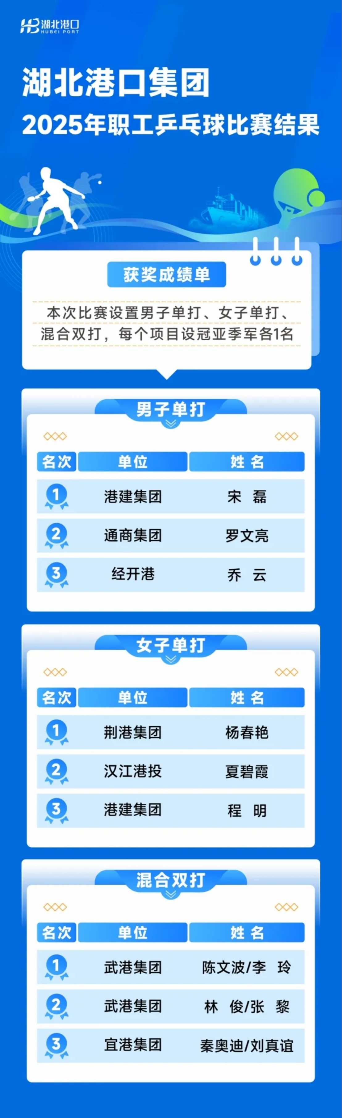 image.png bevictor伟德官网-韦德官方网站