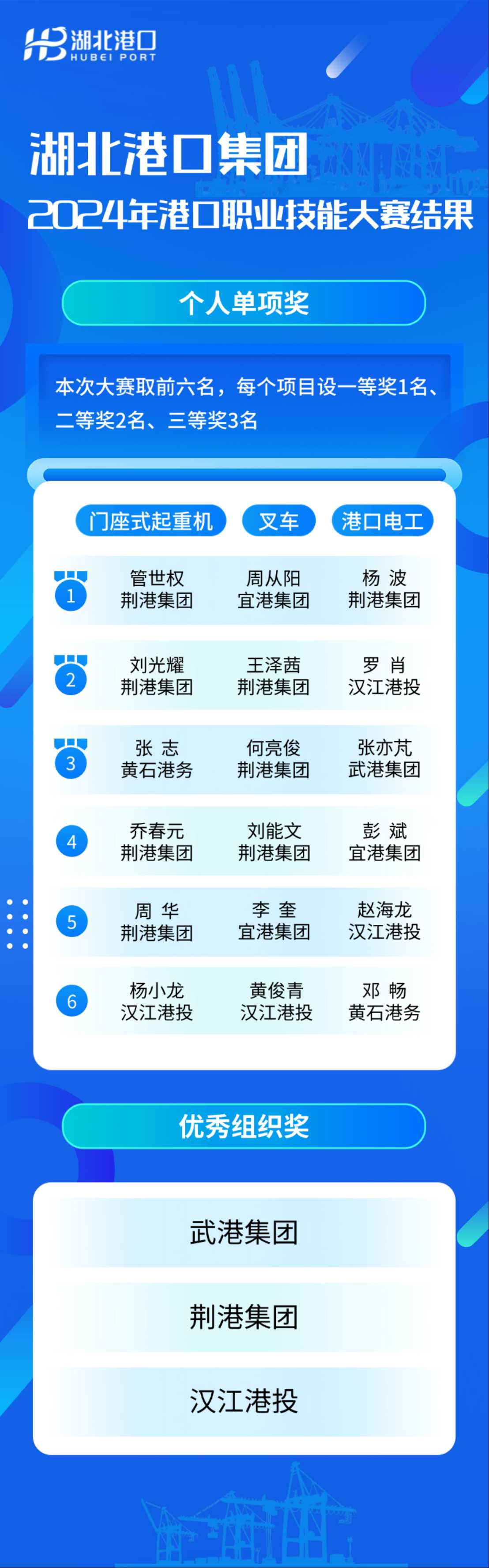 image.png bevictor伟德官网-韦德官方网站