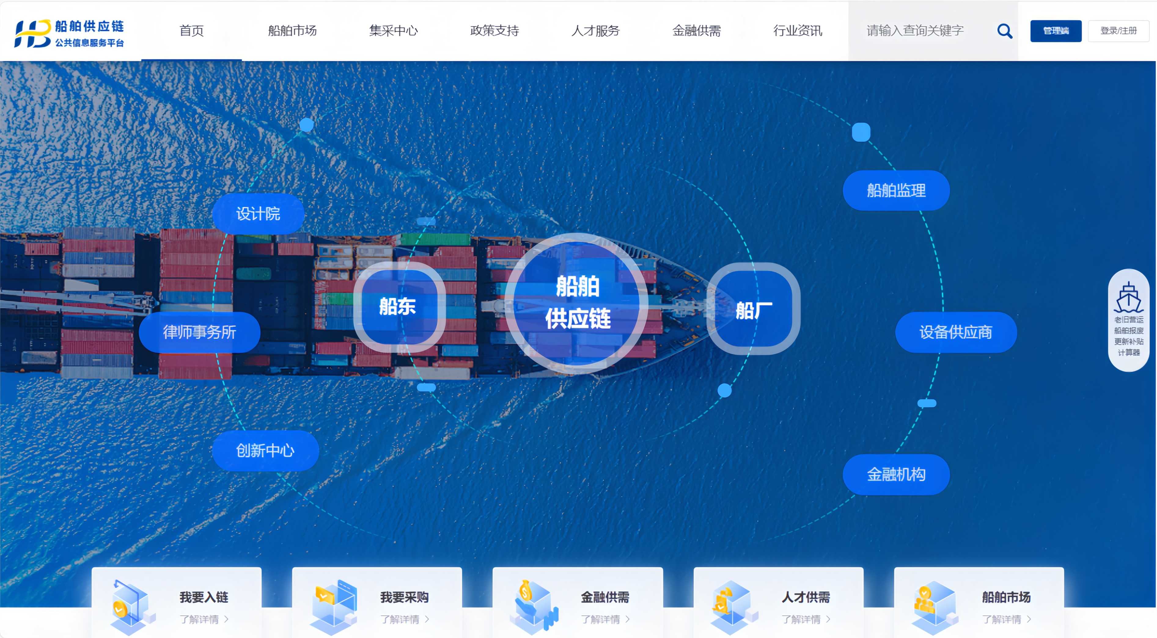 船舶供给链.png bevictor伟德官网-韦德官方网站